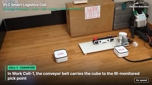 PLC Smart Logistics Cell — Conveyor · Arm · AGV · AMR Automation Kit